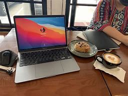 Image result for MacBook Pro with 64GB Ram