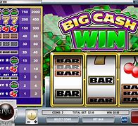 Image result for Best Day to Win at Casino