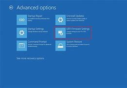 Image result for Running of Application Steps Firmware/BIOS
