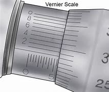 Image result for Micrometer Caliper Reading