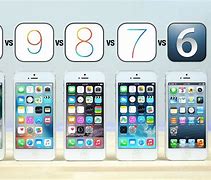 Image result for iPhone 5 OS Update