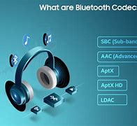 Image result for Bluetooth 5.0 vs 5.2