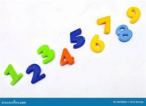 Image result for 1 2 3 or 4