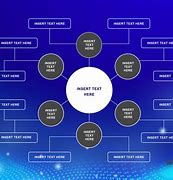 Image result for Mind Map Tool