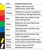 Image result for 5S Color Chart Free Printable