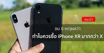 Image result for Apple iPhone XR Manual