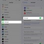 Image result for Activate iMessage