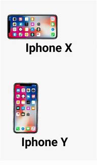 Image result for iPhone 10 Meme