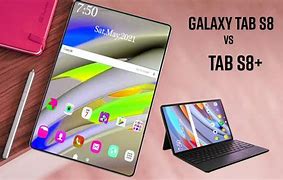 Image result for Samsung Tab S8 5G Photos