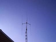 Image result for Old Antenna Base