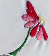 Image result for Machine Embroidery Fill Stitch