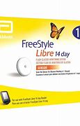 Image result for Freestyle Libre 14-Day Pets