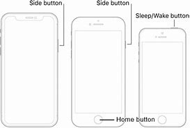 Image result for What Is the Sleep Button On an iPhone 6
