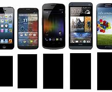 Image result for Moto X Compared to iPhone 5 Diagram