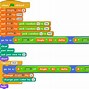Image result for Scratch Coding Cat