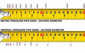 Image result for 24 Inch PVC Pipe