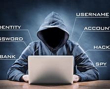 Image result for About Hacking