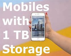 Image result for 1TB Storage Mobile