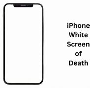 Image result for iPhone Finally Dead