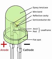 Image result for 5 Lead EEPROM