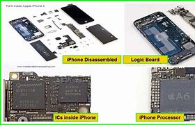 Image result for iPhone 12 Parts Labeled Diagram