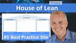 Image result for Lean House