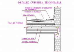 Image result for Terrace Floor Section