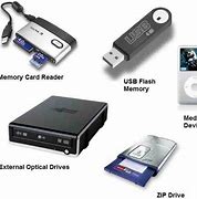 Image result for Computer Storage Devices Examples