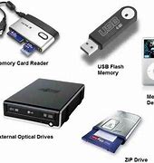 Image result for Data Storage Devices for Computers