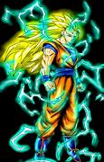 Image result for Dragon Ball Z Goku Power Up