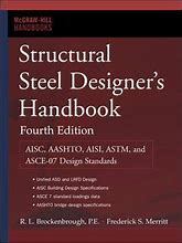 Image result for Design Examples AISC