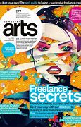 Image result for Magazine About Art Layout