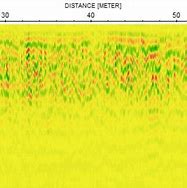 Image result for Vertical Delta On 80 Meters