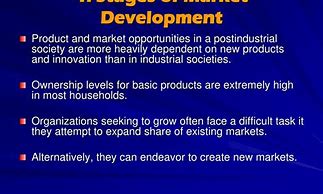 Image result for Extremes of Market Development