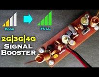 Image result for How to Increase Your Signal