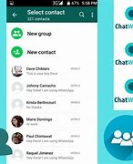 Image result for WhatsApp List