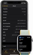 Image result for Imei Apple Watch Box