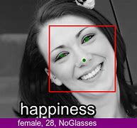 Image result for iSight Face