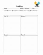 Image result for DBT Pros and Cons Chart