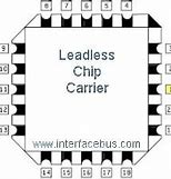 Image result for Leadless Chip Carrier Package Electrical Equivelent Inductor Schematic