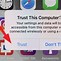 Image result for How to Connect Disabled iPhone to iTunes