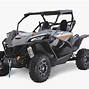 Image result for Best All Terrain Vehicles