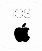 Image result for iOS Logo Evolution