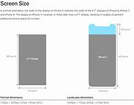 Image result for Format Size of iPhone Wallpaper