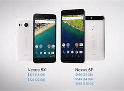 Image result for Google Nexus 6P