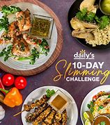 Image result for 30-Day Thigh Slimming Challenge