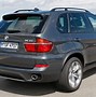 Image result for BMW Diesel SUV