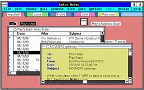 Image result for Lotus Notes Poster 90s