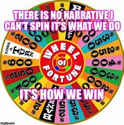 Image result for Wheel and Deal Meme