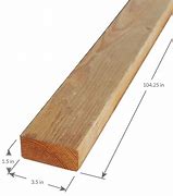 Image result for 2X8 vs 2X6 Lumber